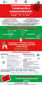 koronavírusteendő